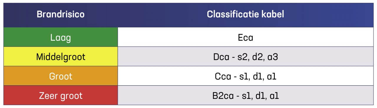 cpr-tabel-hr.1280x0.jpg